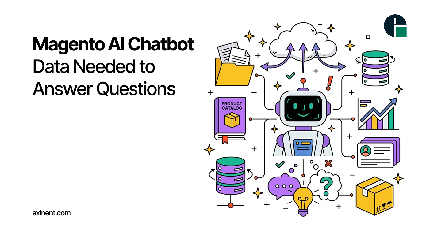 Magento AI Chatbot: Data Needed to Answer Questions
